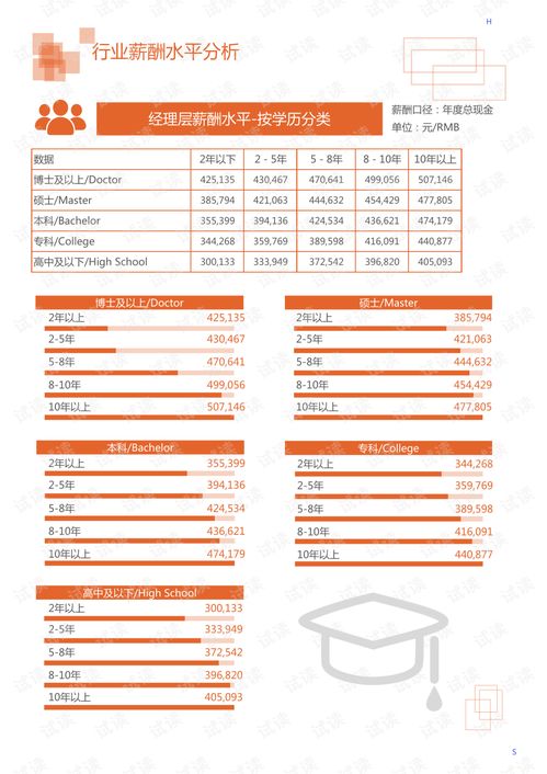 2020年机械设备、电子机械设备、工具配件行业机用夹具领域市场调研与分析报告