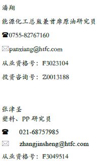 苏州下游塑化厂市场现状、趋势与竞争格局调研报告