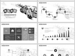汽车公司市场销售与调查高清设计素材 14.51MB营销PPT大全与市场调研模板下载